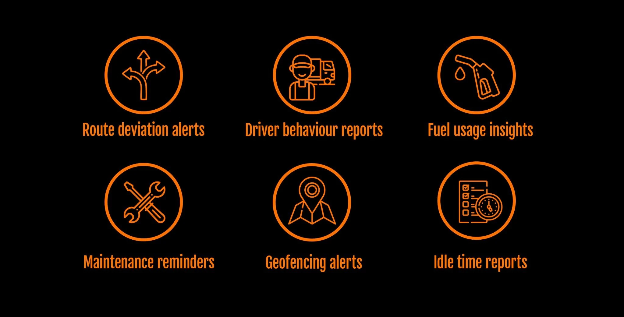 How to Choose the Right GPS Tracking System for Your Business